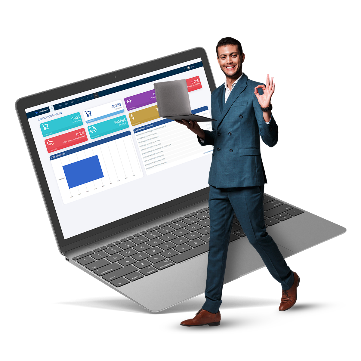 gestión empresarial sistema software