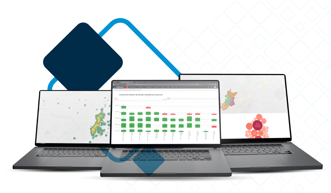 mobilvendor Backoffice